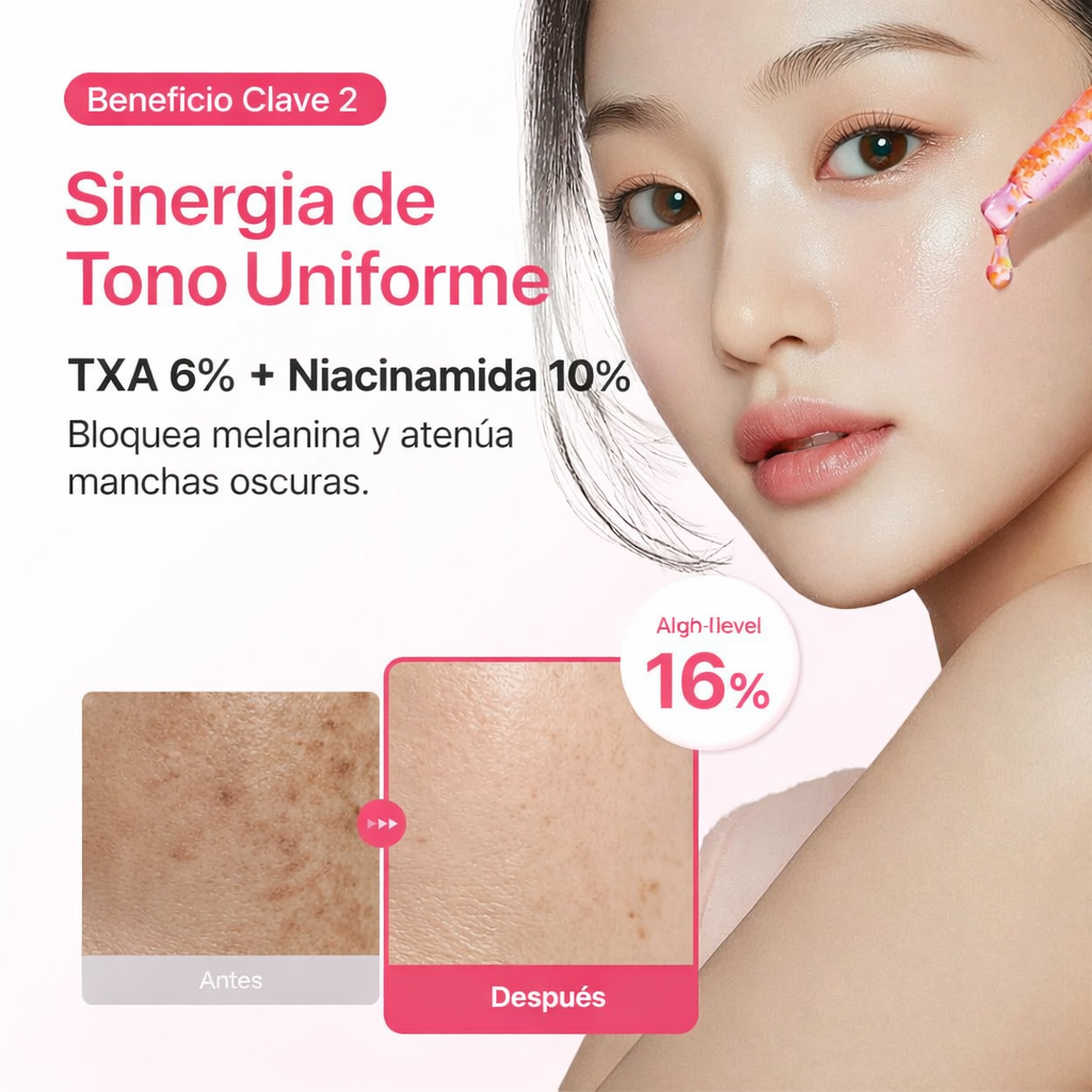 Purito Seoul - Txa 6 Niacinamide 10 Retinol Serum -30ml