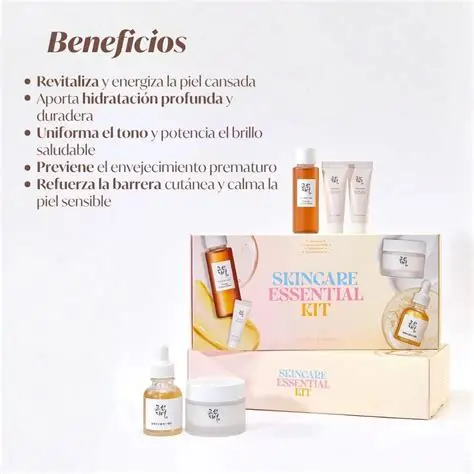 Beauty of Joseon- Skincare essential Kit- 5pz - Imagen 4